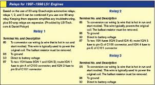 Ls Swaps Wiring Harness And Wiring Guide