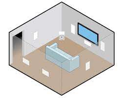 in wall and ceiling speakers ing guide