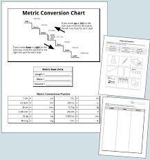 3 50 This Digital File Includes Large Metric Conversion