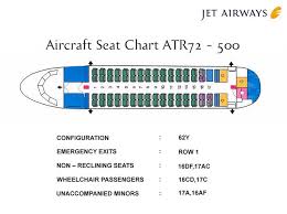 Atr 72 500 Aircraft Seating Plan The Best And Latest