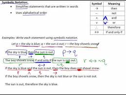 2 1b symbolic notation you