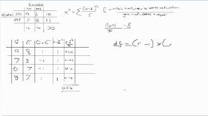 tutorial calculating chi square x2