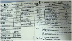 1997 E350 Fuse Diagram Box Wiring Centre Ford Fans Will Not