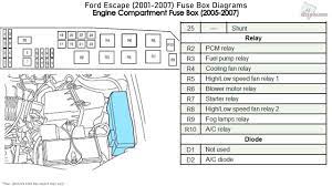 ford escape 2001 2007 fuse box