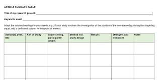 the article summary table