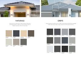 Dulux Accredited Roof Paint Colour