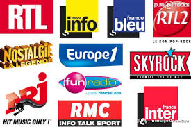 Audiences radio à Paris : Skyrock devient 3e, la percée de Radio Latina -  Puremedias