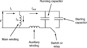 capacitor motor an overview