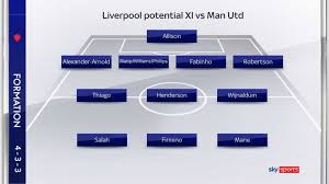 Pretty much everything went against us today, but we. Liverpool Vs Man Utd The Selection Dilemmas And Likely Xis Ahead Of Anfield Clash Football News Sky Sports