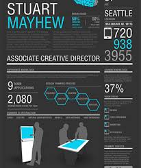 26 Best Graphic Design Resume Tips With Examples