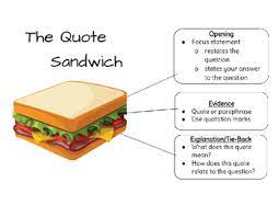 If this is the case, students may decide to break the paragraph in two and include only one quote sandwich per paragraph. Quote Sandwich Worksheets Teaching Resources Tpt