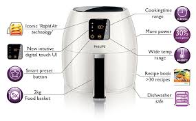 Philips Airfryer Review With Air Fryer Accessories Air