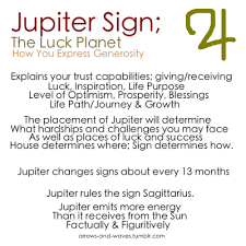 Astrology Jupiter Sign Astrology Zodiac Jupitersign