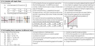 Unit 3 Graphing Linear Functions