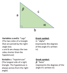 Solving For A Right Triangle