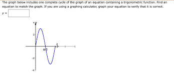 Trigonometric Function Find An Equation