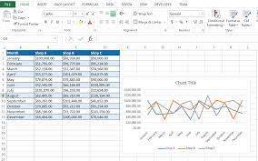 excel vba solutions create line chart