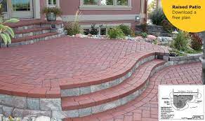 Landscaping Patio Ideas With Free Patio