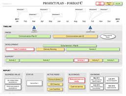 Powerpoint Project Plan Template Flexible Planning Formats