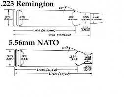 Technical Dimensions Of The 223 Rem Vs The 5 56 Nato