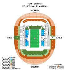 Nfl London Tickets 2019 How Much Do They Cost When Are