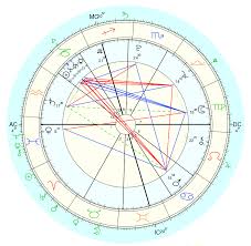 Whats Going On With Zayn Malik An Astrological Analysis