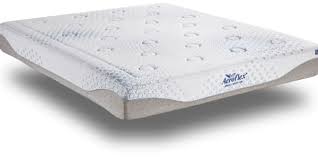 bodyrest panstromasew mattresses