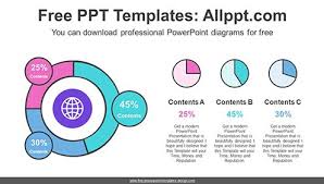 powerpoint charts design