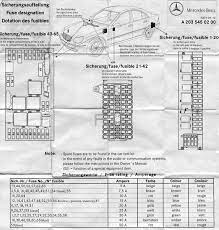 Are you trying to find 2004 mercedes fuse box diagram? Fuse Box Map 2001 C240 Mbworld Org Forums