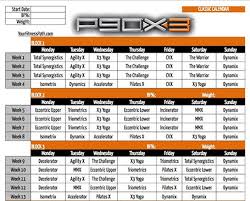 fitness programmes including t25 p90x