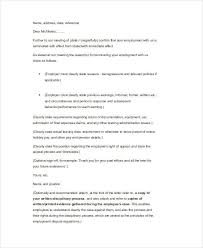 Employment Separation Letter reasons for resignation letter sample     Picture of Employment Termination Letter with Settlement Proposal