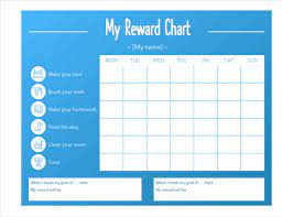 Browse attention behavior chart resources on teachers pay. Reward Chart