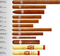 Absolute Cigars Buy Cigars Online Worldwide Cigar Delivery
