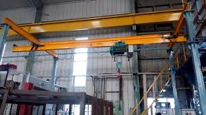 i beam monorail hoists load capacity