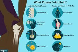 joint pain causes treatment options