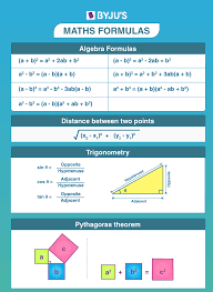 list of maths formulas for all concepts