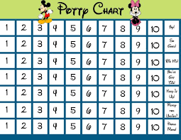 Freebie For The Little Ones Potty Training Sticker Chart