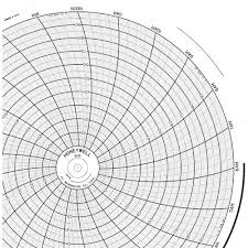 Honeywell Circular Chart Paper 24 Hr 100 Box 16191 Honeywell Circular Chart Paper 24 Hr 100 Box 16191