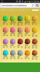 28 Best Food Coloring Chart Images Food Coloring Chart