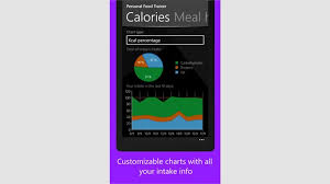 Buy Personal Food Trainer Microsoft Store