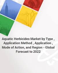 Aquatic Herbicides Market By Type Glyphosate 2 4 D Imazapyr Diquat Triclopyr Application Method Foliar Submerged Application Agricultural