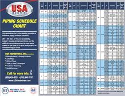 pipe schedule chart usa industries