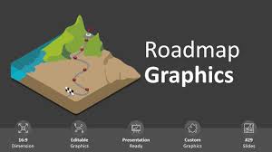 Roadmap Graphics