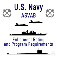 navy rating asvab score requirements