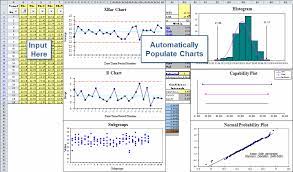 automatic control charts with excel