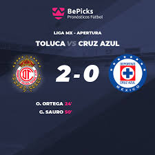 To watch toluca vs mazatlán, a funded account or bet placed in the last 24 hours is needed. Toluca Vs Cruz Azul Predictions Preview And Stats