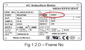 electric motor frame size standard