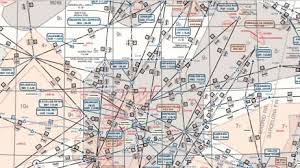 Arcgis For Aviation Charting Chart Gallery