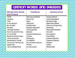 Linking words phrases Smart Words how to use in an essay transition words and phrases
