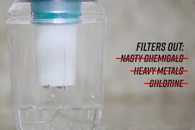 best alkaline water filter bottle
